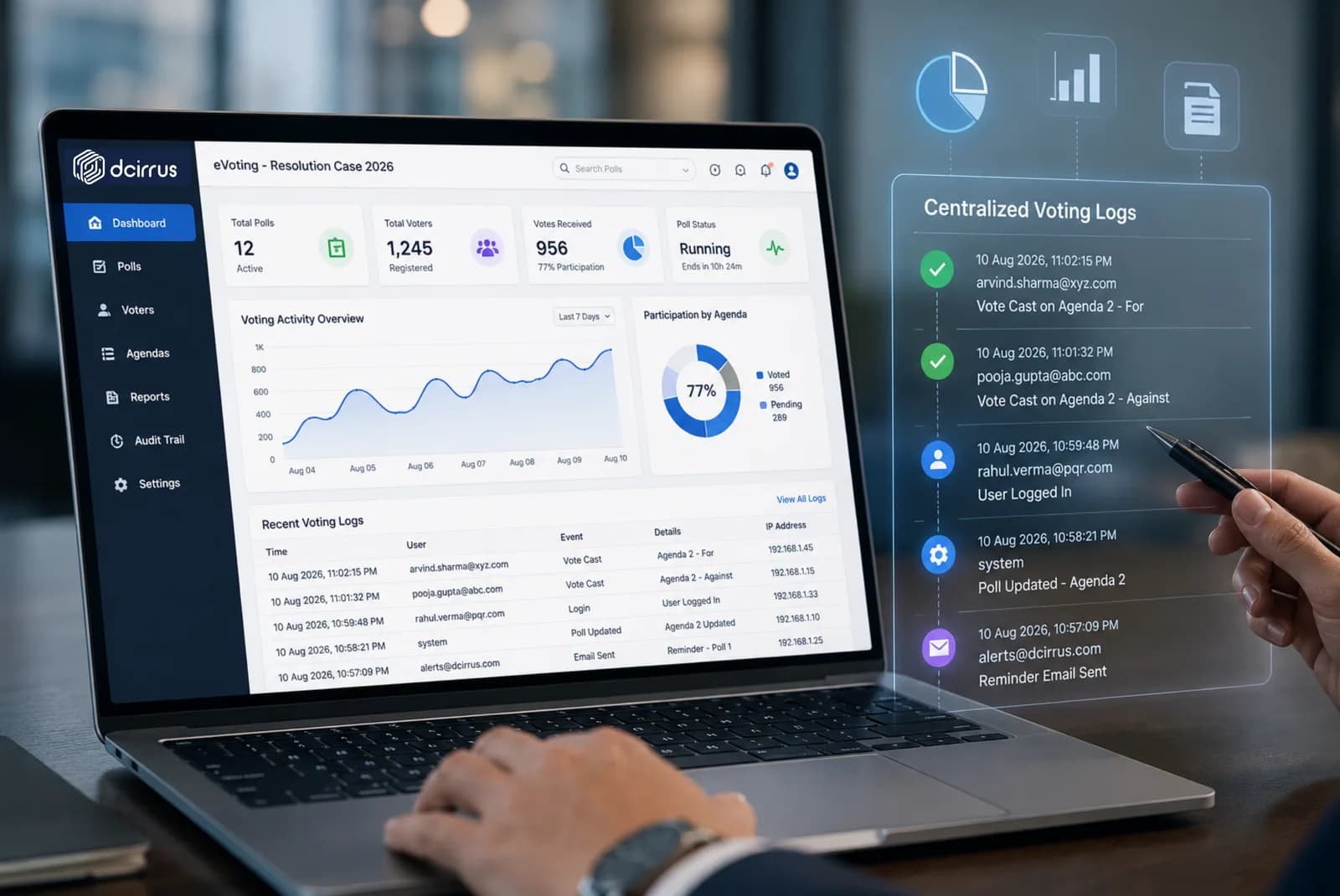 Centralized voting logs dashboard