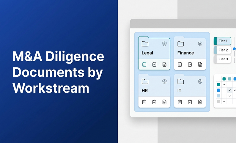 M&A Due Diligence Documents Checklist (By Workstream: Legal, Finance, HR, IT)
