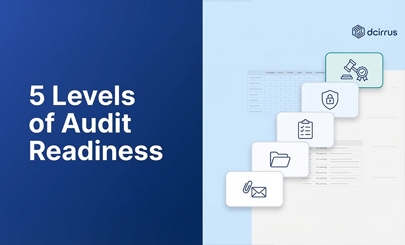 An Audit-Readiness Maturity Ladder for Merchant Bankers: 5 Levels From Ad Hoc Sharing to Regulator-Defensible