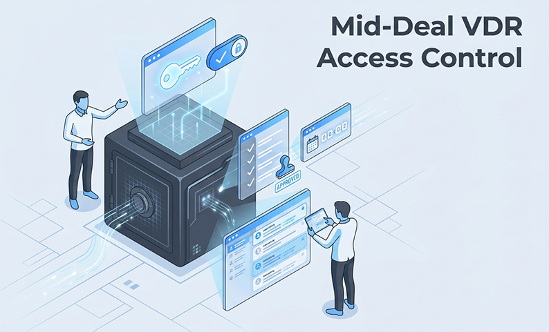 A Defensible Process for Managing VDR Access Requests and Revocations Mid-Deal